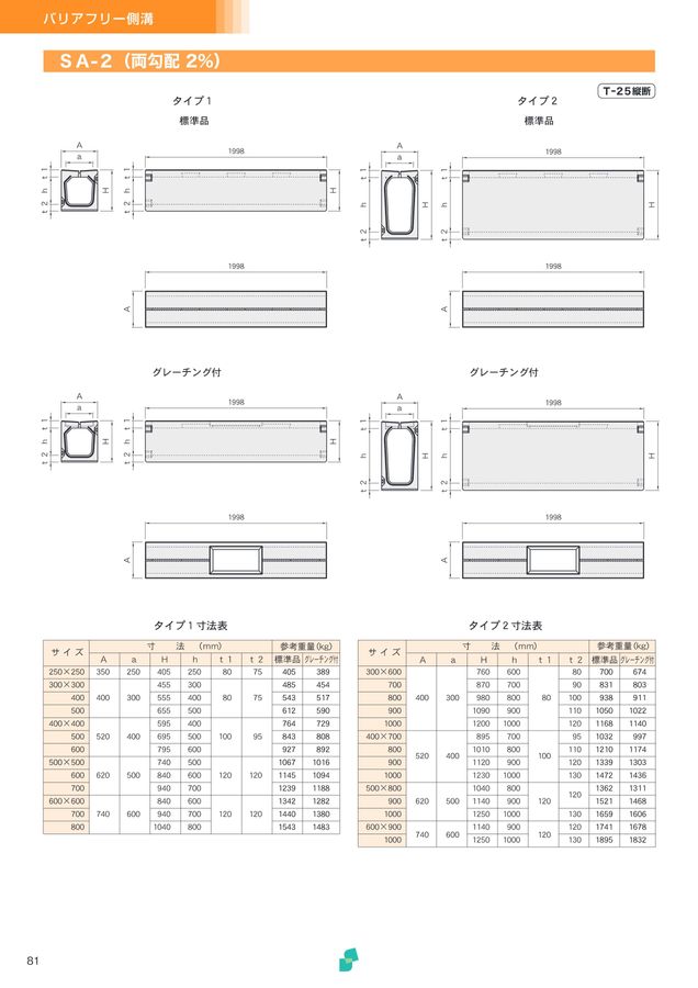 wccf カタログ3 三和コンクリート工業株式会社 製品総合カタログ vol.07
